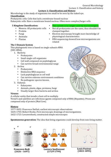 David Schauer 22. . Medical microbiology lecture notes pdf